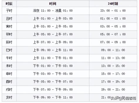 左眼跳男人是什么预兆_男人左眼跳预测吉凶时辰,第10张 左眼跳男人是什么预兆_男人左眼跳预测吉凶时辰,第10张