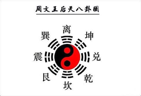 生辰八字算命方法_生辰八字算命方法免费,第11张