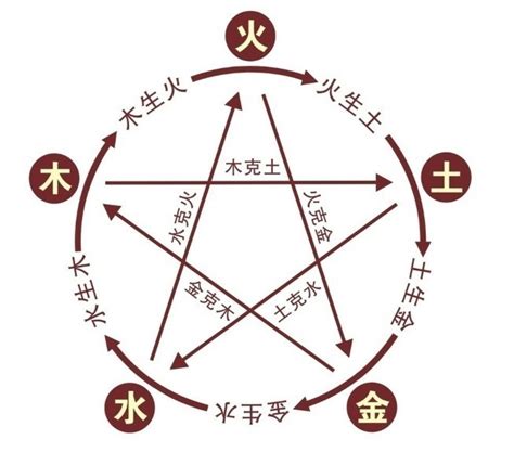 梓字取名的寓意_梓字取名的寓意女孩名字,第3张