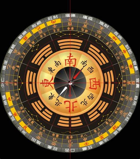 八卦方位代表什么_八卦方位代表家庭成员,第4张 八卦方位代表什么_八卦方位代表家庭成员,第4张