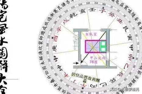 八卦方位代表什么_八卦方位代表家庭成员,第8张 八卦方位代表什么_八卦方位代表家庭成员,第8张