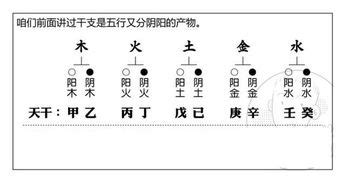 八字正印在各柱的命理分析_八字正印在各柱代表什么,第8张