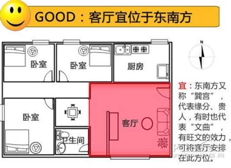 八卦方位代表什么_八卦方位代表家庭成员,第10张 八卦方位代表什么_八卦方位代表家庭成员,第10张