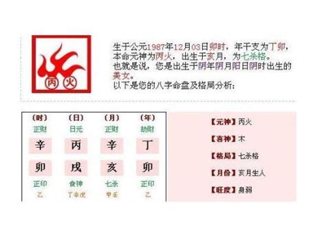 八字正财格是什么意思_八字正财格女命是什么意思,第17张