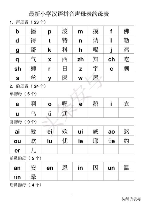 字的五行属性查询表_汉字的五行属性表,第16张