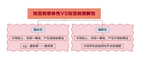 五行属火和木的字_五行中属火和木的字有哪些,第8张 五行属火和木的字_五行中属火和木的字有哪些,第8张