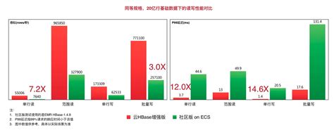 塔罗牌在线占卜免费测算_塔罗牌在线占卜爱情,第6张