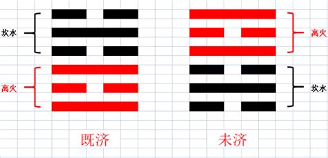 阴阳相生是什么意思_属相相生是什么意思,第6张 阴阳相生是什么意思_属相相生是什么意思,第6张