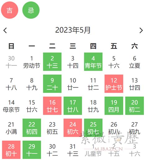 今天宜理发吗_2022年8月22日宜理发吗,第8张