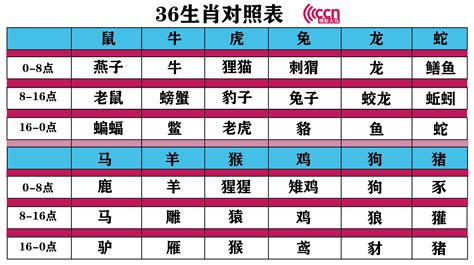 居家床头朝哪个方向最好_床头朝哪个方向是正确的,第2张