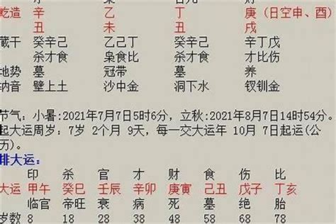 五行起名生辰八字_五行起名生辰八字免费起名,第7张