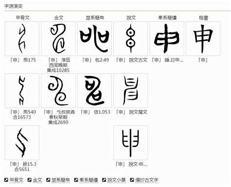 申字五行属什么_申字五行属什么及解释,第19张