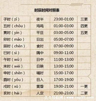 左眼跳男人是什么预兆_男人左眼跳预测吉凶时辰,第11张 左眼跳男人是什么预兆_男人左眼跳预测吉凶时辰,第11张