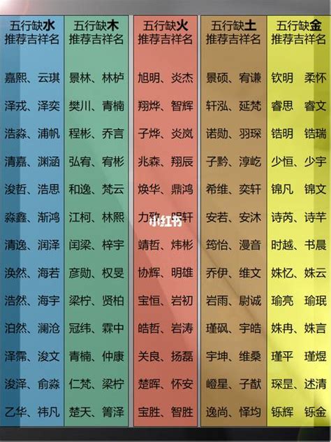 五行属水的字大全及寓意_五行属水的字大全及含义,第14张 五行属水的字大全及寓意_五行属水的字大全及含义,第14张