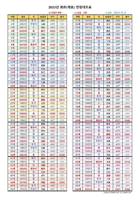 金箔金命是什么意思_2022年金箔金命是什么意思,第4张