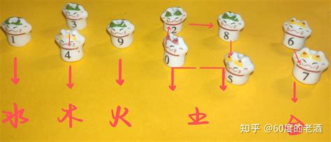 癸未日柱男命配偶_癸未日柱男命详解,第4张 癸未日柱男命配偶_癸未日柱男命详解,第4张