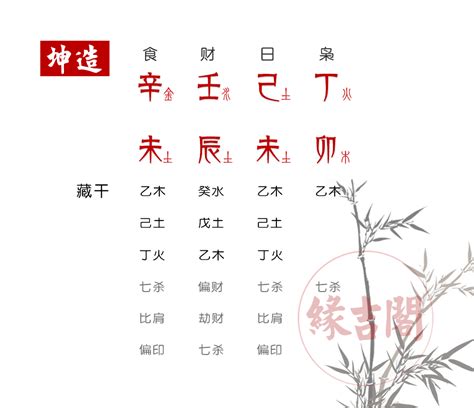 婚姻算命_婚姻算命八字,第11张