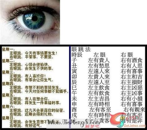 眼皮跳测吉凶_很准男左女右,第5张