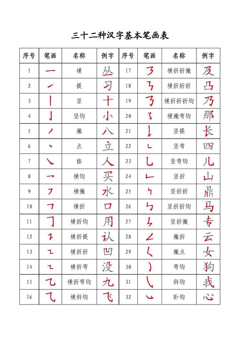 五行属金的字有哪些男孩用_五行属金的字男孩用有哪些字,第25张 五行属金的字有哪些男孩用_五行属金的字男孩用有哪些字,第25张