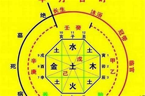 旺夫命的女人八字_旺夫命是什么样的八字,第18张 旺夫命的女人八字_旺夫命是什么样的八字,第18张