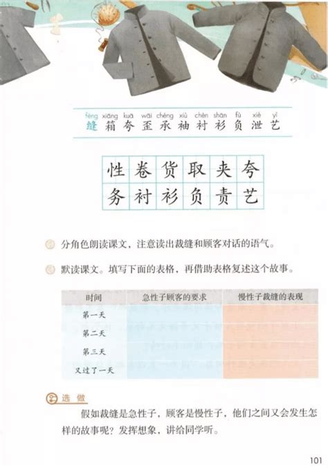 生辰八字五行起名宜忌_宝宝生辰八字起名禁忌,第20张 生辰八字五行起名宜忌_宝宝生辰八字起名禁忌,第20张