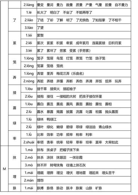 生辰八字五行起名宜忌_宝宝生辰八字起名禁忌,第20张