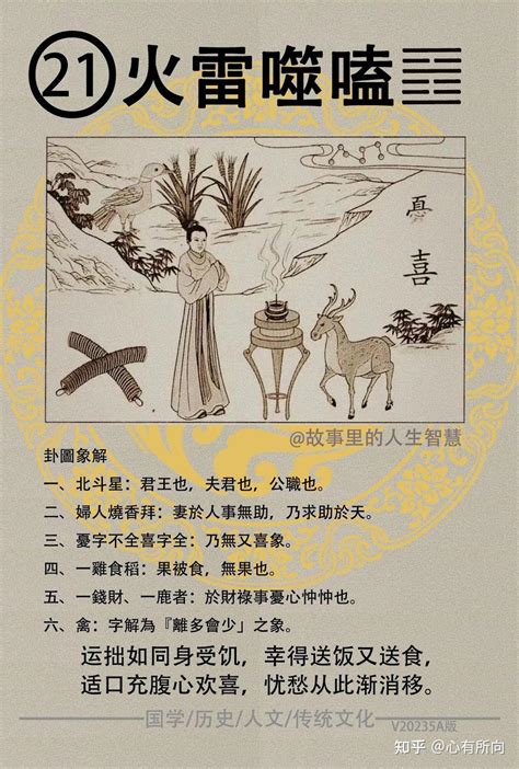 周易六十四卦详解速查表_周易六十四卦详解速查表硬币,第39张