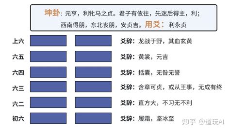 风天小畜卦详解财运_风天小畜卦求财,第19张