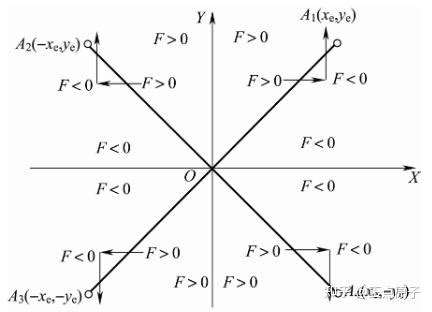 打胎影响运气几年_打胎影响运气几年怎么破解,第9张 打胎影响运气几年_打胎影响运气几年怎么破解,第9张