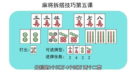 打麻将十句必胜口诀_打麻将十句必胜口诀不吃不碰,第7张 打麻将十句必胜口诀_打麻将十句必胜口诀不吃不碰,第7张