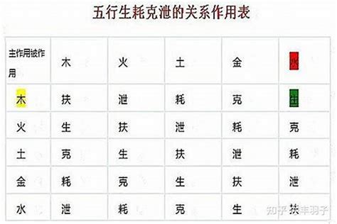 八字排盘四柱排盘_八字排盘四柱排盘解读,第10张