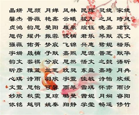 生辰八字五行起名宜忌_宝宝生辰八字起名禁忌,第21张 生辰八字五行起名宜忌_宝宝生辰八字起名禁忌,第21张