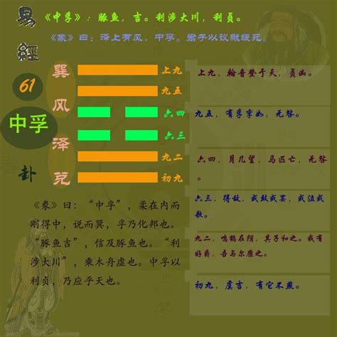 风泽中孚卦_风泽中孚卦详解,第10张 风泽中孚卦_风泽中孚卦详解,第10张