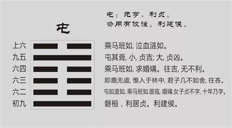 天泽履卦详解男女关系走向_天泽履卦是吉还是凶,第12张 天泽履卦详解男女关系走向_天泽履卦是吉还是凶,第12张