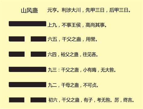 周易六十四卦详解速查表_周易六十四卦详解速查表硬币,第41张