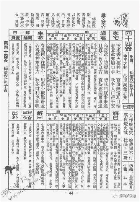 正版观音灵签100签_正版观音灵签100签解,第49张