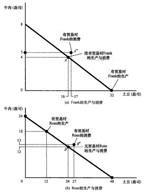 癸丑日柱女命婚姻_癸丑日柱看配偶家境,第14张