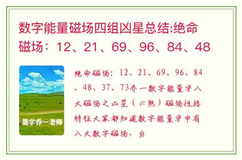 数字能量学_数字能量学入门基础知识,第14张