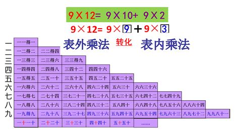 地支五行属性_地支五行属性对照表,第6张