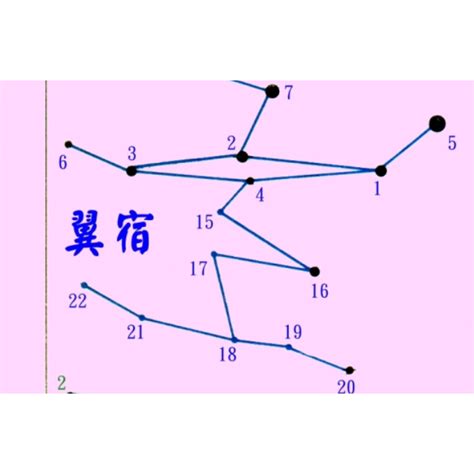 值日星宿关系查询_值日星宿关系查询表911,第37张