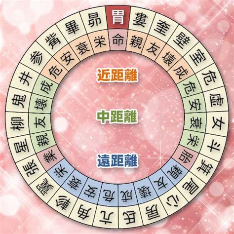 值日星宿关系查询_值日星宿关系查询表911,第26张 值日星宿关系查询_值日星宿关系查询表911,第26张