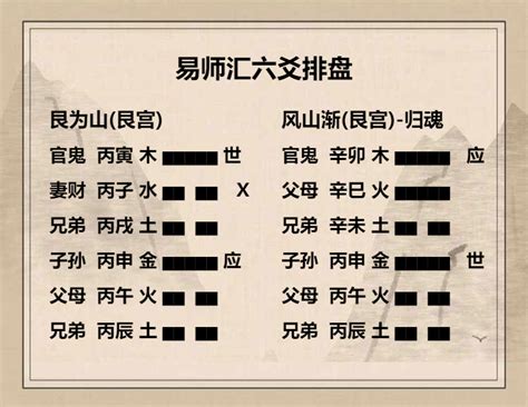 艮卦详解事业前途_艮卦属于五行属什么,第10张