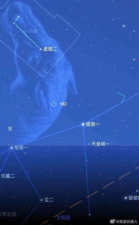值日星宿关系查询_值日星宿关系查询表911,第19张 值日星宿关系查询_值日星宿关系查询表911,第19张