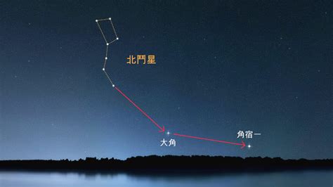 值日星宿关系查询_值日星宿关系查询表911,第8张 值日星宿关系查询_值日星宿关系查询表911,第8张