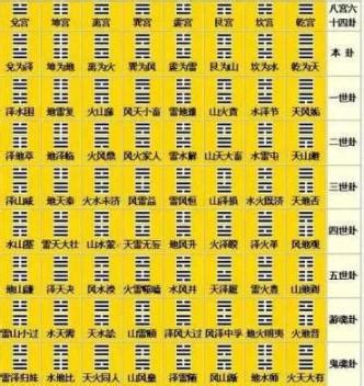 看八字算命运免费_如何看八字算命运免费,第3张 看八字算命运免费_如何看八字算命运免费,第3张