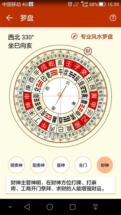 财神方位正东是什么意思_财神方位正东怎么坐,第4张 财神方位正东是什么意思_财神方位正东怎么坐,第4张