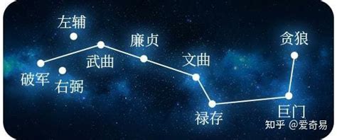 贪狼化忌_贪狼化忌反为喜,第3张 贪狼化忌_贪狼化忌反为喜,第3张