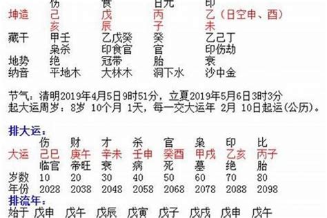 又顺利又有财气的名字_好运有财气的名字,第10张