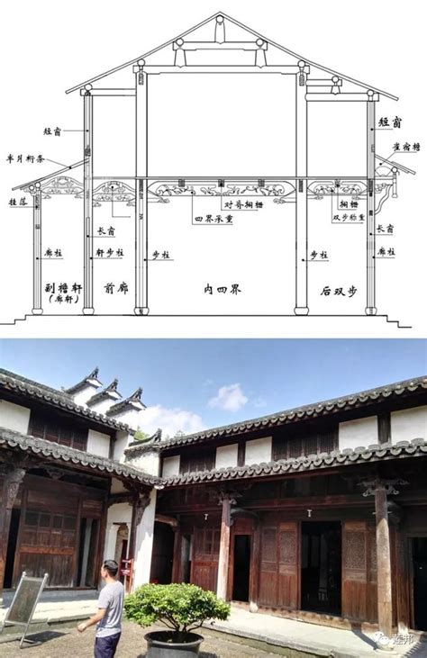 轩字五行属什么_轩字含义详解,第7张