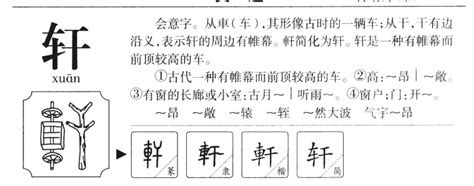 轩字五行属什么,名字里寓意是什么,第4张